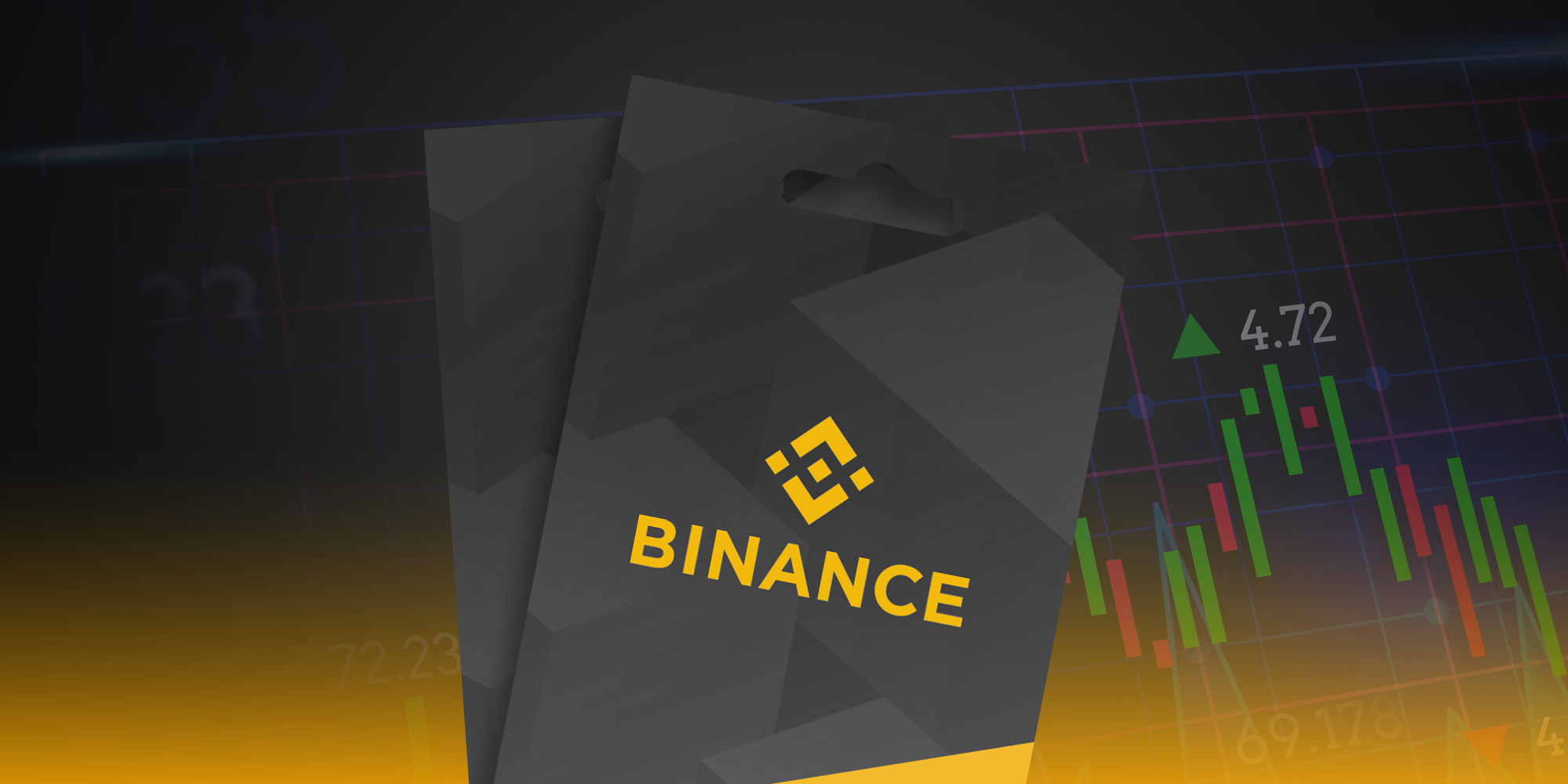 Binance Gift Card USDT $20