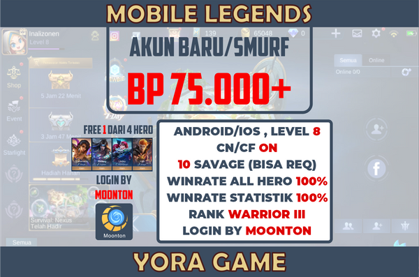 Akun Smurf BP Sultan Max