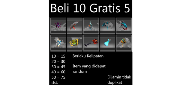 Item Batch