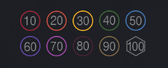level's emote (Full set)