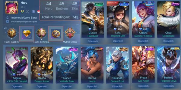 COLLECTOR Silvanna || LIMITS Freya Franco || EPIC Masha Angela || KOF Karina || SSEIYA Badang || #S4CS1