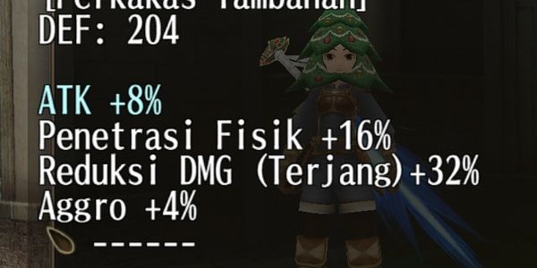 Equip HAT + attack 8%