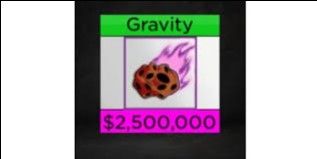 Gravity (Natural model)