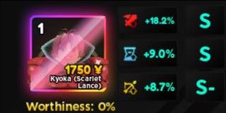 Shiny Kyoka ( Scarlet Lance ) - Evo Stat GG Anime Adventures
