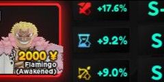 Flamingo EVO STAT GG Anime Adventure