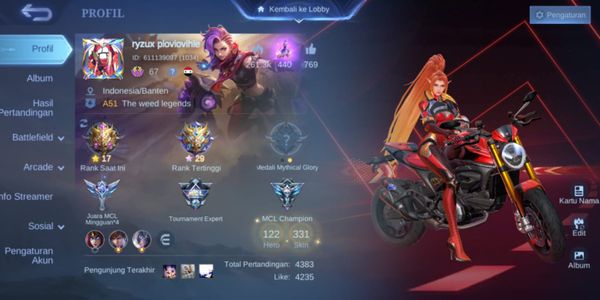 Legend Franco -  Ducati Irithel - Aspirants Ruby - Beatrix Prime - Full Zodiac - Total Skin 331