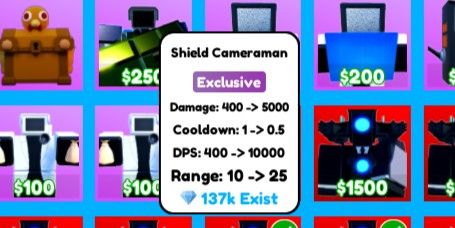 Shield Cameraman - Toilet Tower Defense