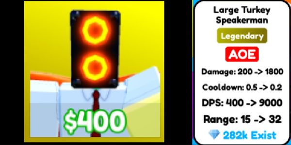 LARGE TURKEY SPEAKERMAN - Toilet Tower Defense