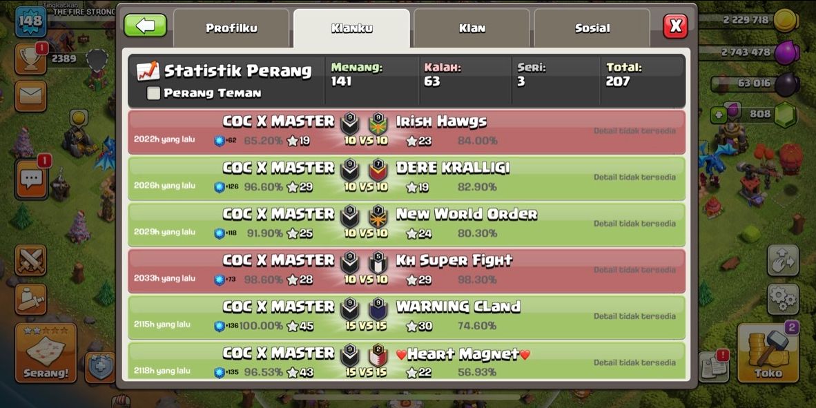 4 уровень клана