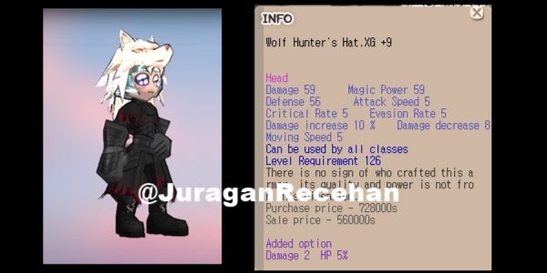 Wolf Hunter's Hat XG+9 (Opt read description)