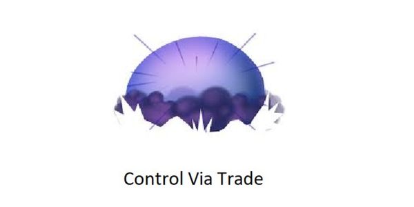 Control (Natural)