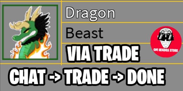 Dragon (Beast)