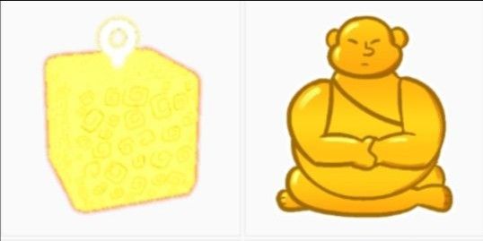 Human : Buddha (Beast)