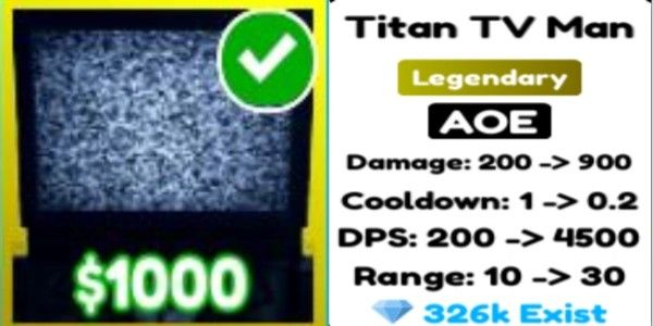 Titan TV Man | Toilet Tower Defense
