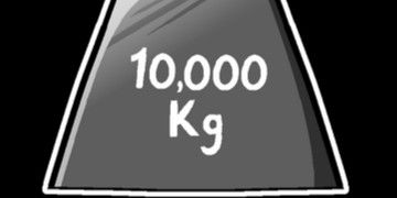 Kilo (Natural)