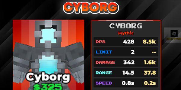 Pixel TD Cyborg