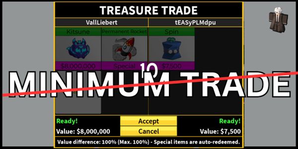 AVOID MINIMUM TRADE (only VallBloxshop)