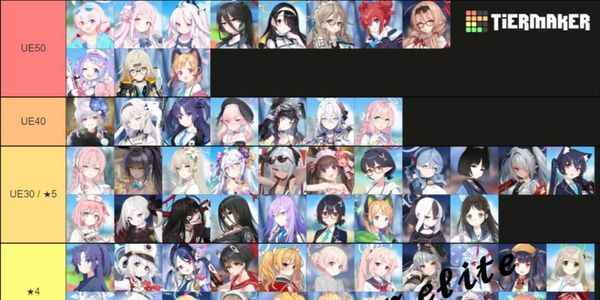 akun blue archive endgame server asia
