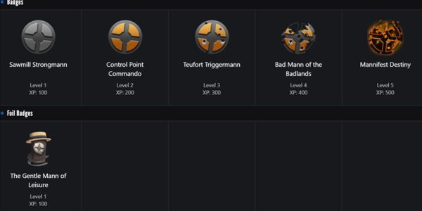 Set Trading Cards Team Fortress 2