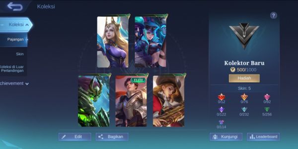 The cheapest account is good and safe