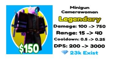 (Legendary) Minigun Camerawoman - Toilet Tower Defense