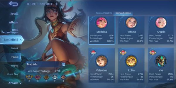 Paket Rank Epic 2-Mythic 1