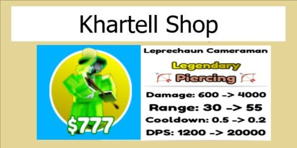 Leprechaun Cameraman