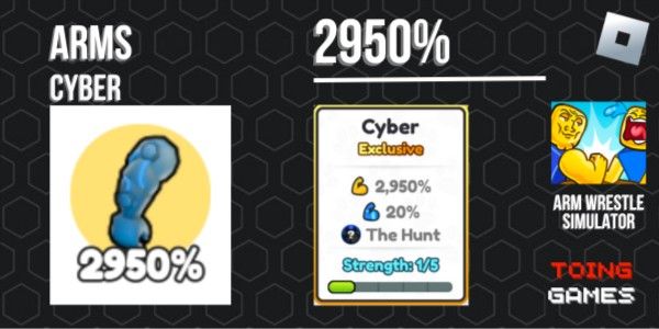 2950% Arms | Cyber 窶銀帰rms