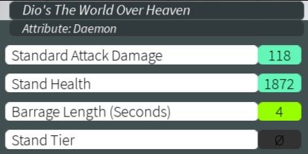 Buy Item Daemon Dios The World Over Heaven (DTWOH) | RBL Stand Upright ...