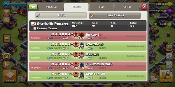 Clan lvl 17 Ch ibu kota lvl 10
