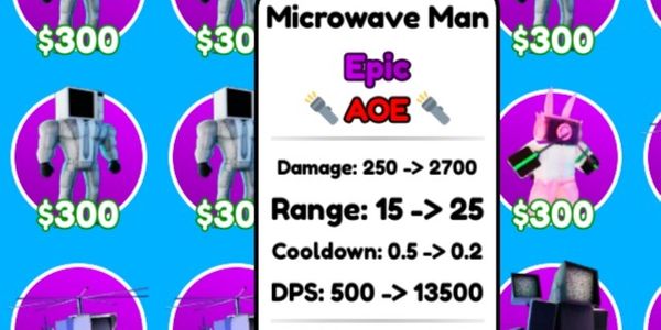 microwave man