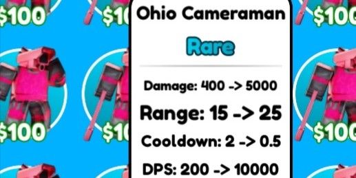 ohio cameraman
