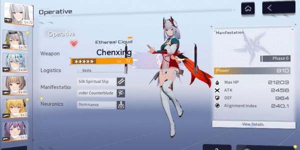 6 Five Stars (3 Limited) Chenxing + Kaguya + Enya + Marian + Lyfe + Fenny