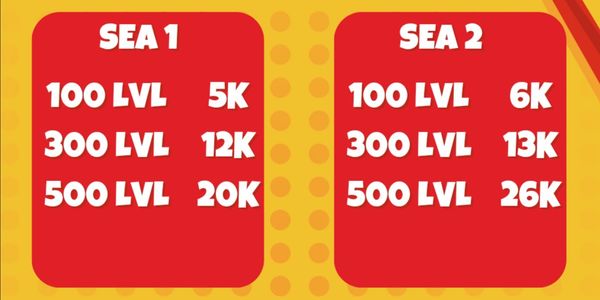 Leveling Sea by Request