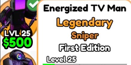Energized TV Man