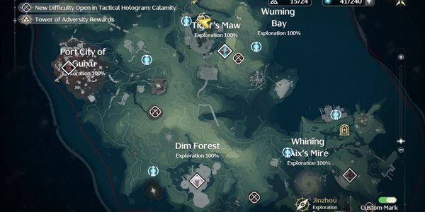 Tiger's Maw Exploration