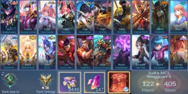 Personal MLBB Account | Skins 405 | Legend, Transformers, Aspirant, BTC, CC, Etc
