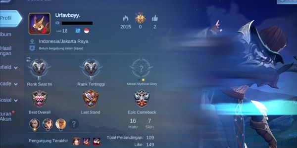 WR BENEDETTA ACCOUNT