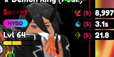 Demon King ALMIGHTY (Peak) GOD STATS