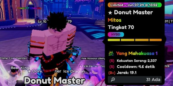 Limited Unit DONUT MASTER EVO (Almighty) - Anime defenders