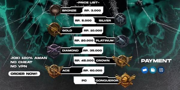 Platinum Per Tier