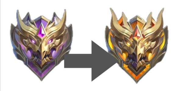 Paket Rank Mythic 1-Mythic 50