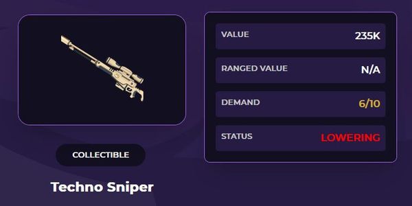 Techno Sniper | Roblox Murderers vs Sheriffs Duels (MVSD)