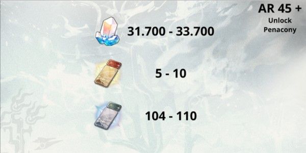 Reroll Jade ASIA Account 2