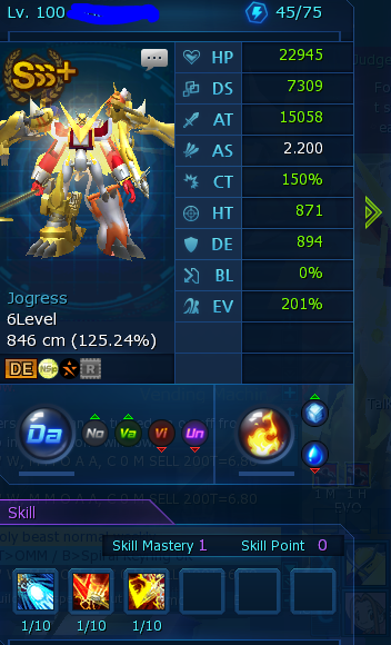 SSS+ Account Sv Alpha