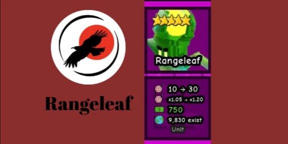 Rangeleaf