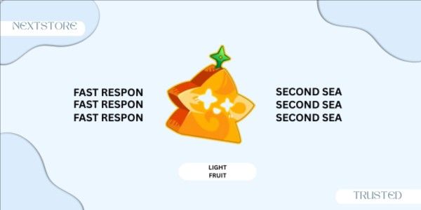 Light
