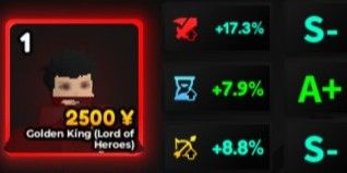 Gilgamesh (King of Heroes)