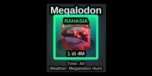 Megalodon
