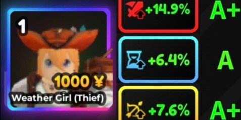 Navi (Thief)